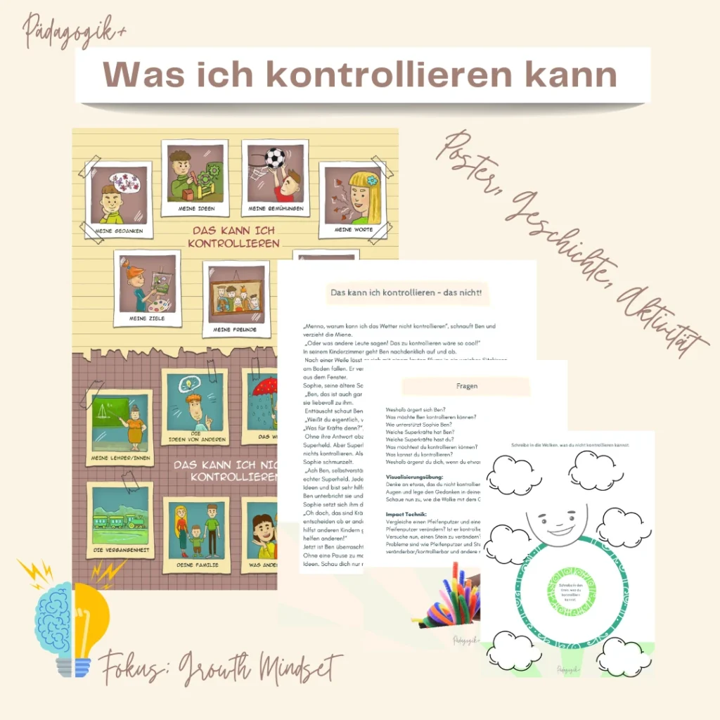 Ressourcen-Was-Ich