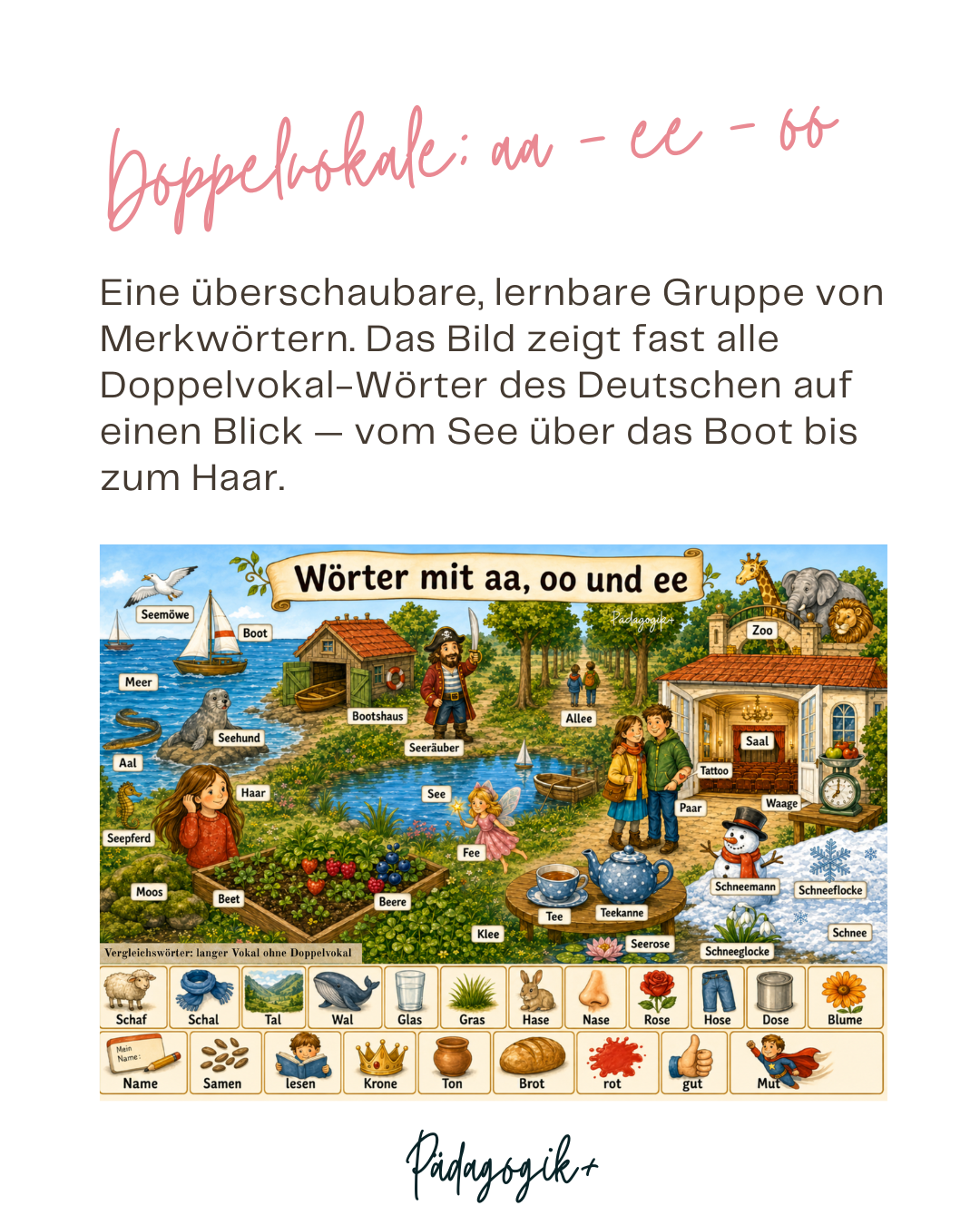 Rechtschreibregeln entdecken mit Wimmelbildern – Bild 3
