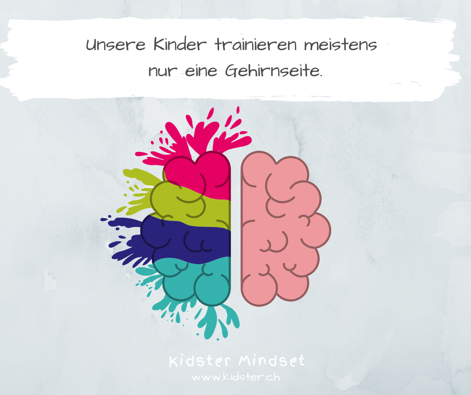 Gehirnseite